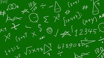 Animated background illustration of writing mathematical formulas on a green background video