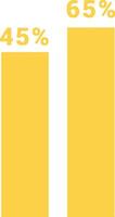 Chart icon symbol image for data statistic analysis illustration vector