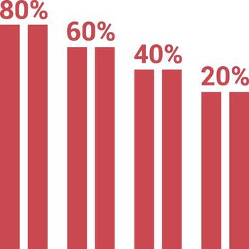 Chart icon symbol image for data statistic analysis illustration vector
