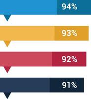 Chart icon symbol image for data statistic analysis illustration vector