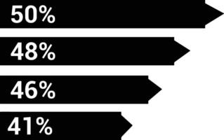 Chart icon symbol image for data statistic analysis illustration vector