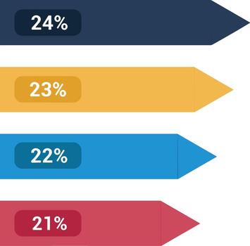 gráfico icono símbolo imagen para datos estadística análisis ilustración vector