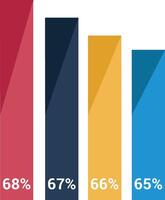 Chart icon symbol image for data statistic analysis illustration vector