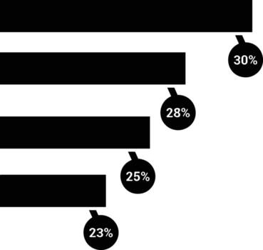 Chart icon symbol image for data statistic analysis illustration vector