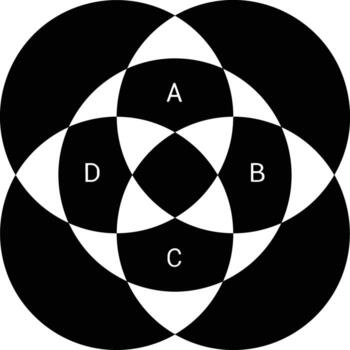 Chart icon symbol image for data statistic analysis illustration vector