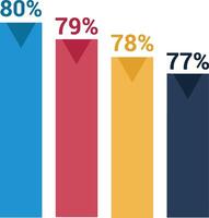 Chart icon symbol image for data statistic analysis illustration vector
