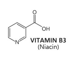 Vitamin b3 or niacin molecular formula c6h5no2 vector