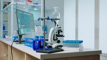 Empty laboratory modernly equipped with nobody in it, prepared for pharmaceutical innovation using high tech and microbiology tools for scientific research. Vaccine development against covid19 virus. photo