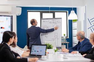 Professional business coache company leader teacher offering flip chart presentation explaining graphs. Serious speaker boss executive, business trainer explaining development strategy to motivated mixed race employees. photo