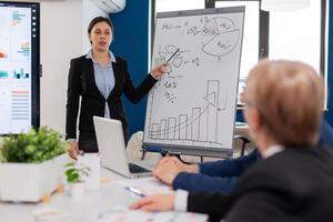 Leader making sales report for top company managers drawing charts on white board. Serious speaker boss executive, business trainer explaining development strategy to motivated mixed race employees. photo