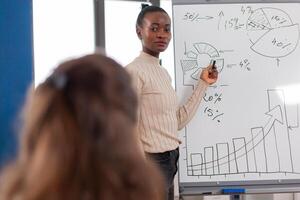 African american manager giving tasks for businesspeople in office using white board. Serious speaker boss executive, business trainer explaining development strategy to motivated mixed race employees. photo