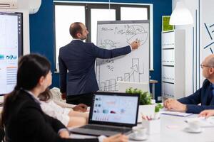 Professional business coache company leader teacher offering flip chart presentation explaining graphs. Serious speaker boss executive, business trainer explaining development strategy to motivated mixed race employees. photo