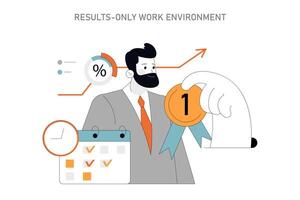 Results-Only Work Environment illustration vector