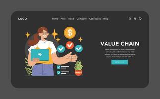 Vertical integration web or landing. Company's supply chain optimization vector