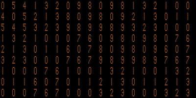 Orange electronic Numbers Background. Cyberspace texture. Numeric binary creative surface. Numeral tech design backdrop. Abstract display digit pattern. photo