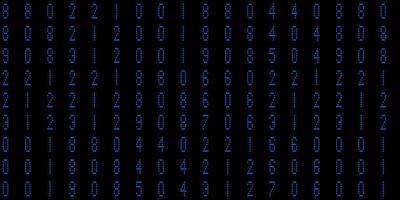 Blue abstract display digit pattern. Electronic Numbers Background. Cyberspace texture. Numeric binary creative surface. Numeral tech design backdrop. photo