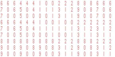 Red electronic Numbers Background. Cyberspace texture. Numeric binary creative surface. Numeral tech design backdrop. Abstract display digit pattern. photo