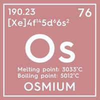 Osmium. Transition metals. Chemical Element of Mendeleev's Periodic Table. 3D illustration. photo