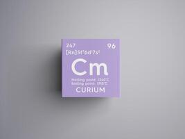 Curium. Actinoids. Chemical Element of Mendeleev's Periodic Table. 3D illustration. photo