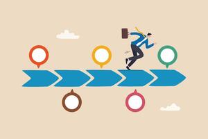 Timeline project planning, work progress milestone or step to success, plan or strategy diagram, business journey or process to reach goal concept, businessman running on project timeline milestones. vector