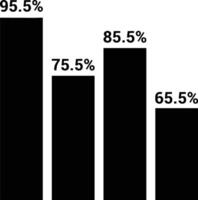 Chart icon symbol image for data statistic analysis illustration vector