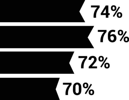 Chart icon symbol image for data statistic analysis illustration vector