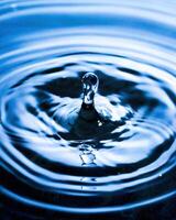 A drop of water and splashes with blurry waves. photo