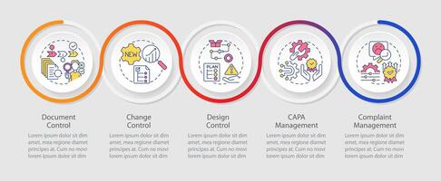 QMS loop infographic template. Digital document control. Capa management. Data visualization with 5 steps. Editable timeline info chart. Workflow layout with line icons vector