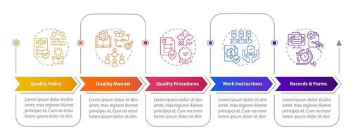 Quality management documents rectangle infographic template. Data visualization with 5 steps. Editable timeline info chart. Workflow layout with line icons vector