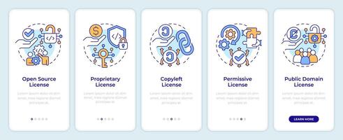 Types of software licenses onboarding mobile app screen. Walkthrough 5 steps editable graphic instructions with linear concepts. UI, UX, GUI template vector