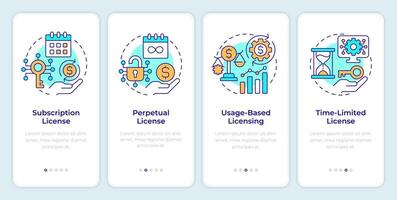 Licensing models onboarding mobile app screen. Walkthrough 4 steps editable graphic instructions with linear concepts. UI, UX, GUI template vector