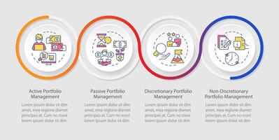 Types of portfolio organization loop infographic template. Data visualization with 4 steps. Editable timeline info chart. Workflow layout with line icons vector