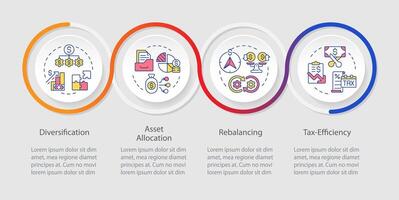 Portfolio management key elements loop infographic template. Data visualization with 4 steps. Editable timeline info chart. Workflow layout with line icons vector