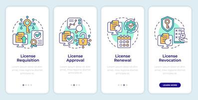 Process of software licensing onboarding mobile app screen. Walkthrough 4 steps editable graphic instructions with linear concepts. UI, UX, GUI template vector