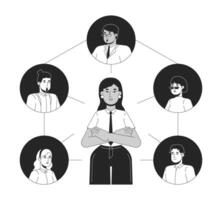 Coworkers communication black and white 2D illustration concept. Female leader interacting with diverse team cartoon outline characters isolated on white. Network metaphor monochrome art vector