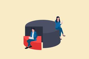 Business woman dan businessman sitting on pie chart. Business market share concept. Symbol of analysis, statistics, data processing. Minimal eps10 illustration. vector