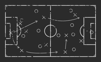 Tactics scheme for football team, chalk draw on board. of build up game, plan, scheme sport strategy, tactic team blackboard, football, defense and offense, coaching illustration vector