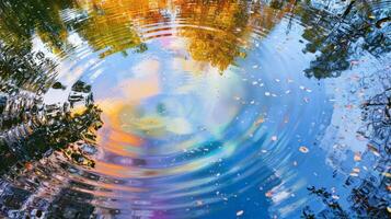Vibrant Autumn Reflection in a Rippled Pond with Colorful Leaves photo