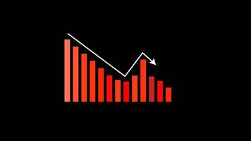 Business Growth Graph Going down. Alpha Channel Transparent Background. 4K Resolution video