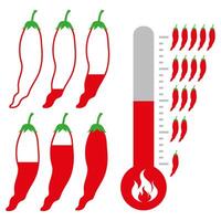 Level of Hot and spicy Chili Pepper vector