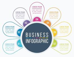 Infographic design 7 steps, objects, elements or options business information template vector