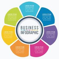 Circle Infographic design 7 Steps, objects, elements or options business information template vector