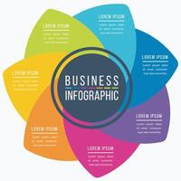 Infographic design circle 7 Steps, objects, elements or options business information template vector