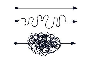 Line mind process complicated and easy ways, difficult and simple process doodle style isolated on whie background. vector