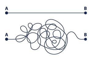 Line mind process complicated and easy ways, difficult and simple process doodle style isolated on whie background. vector