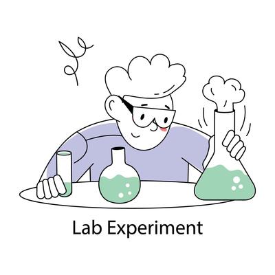 Trendy Lab Experiment
