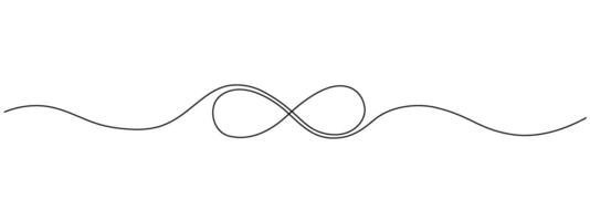 Infinity symbol drawn with one continuous editable line. Concept of unlimited eternity. one-line illustration vector