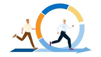 agile iterative development vector