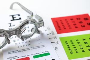 Trial frame glasses for eye test on chart in optical store photo
