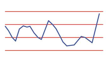 A line chart depicts the movement of a process or an outcome of goods or services, traffic, advertising, income, health and others. Design elements of a growth chart in the form of a line chart vector